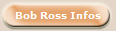Bob Ross Infos